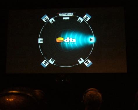 Image result for DTS Sound System