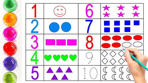 Counting 1 to 10 Numbers, Learn Shapes and Colors, endless numbers ...