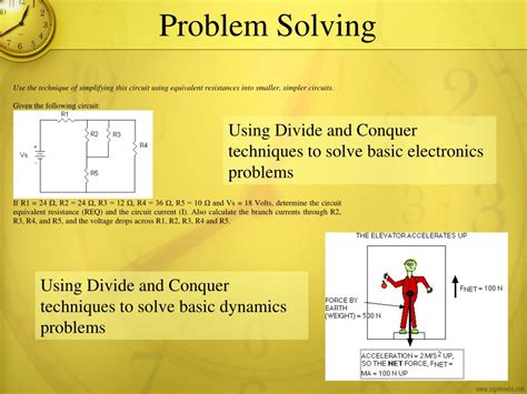 Computer Engineering Problem Solving 的图像结果