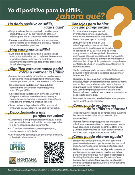 Syphilis Fact Sheets — Montana Public Health Institute