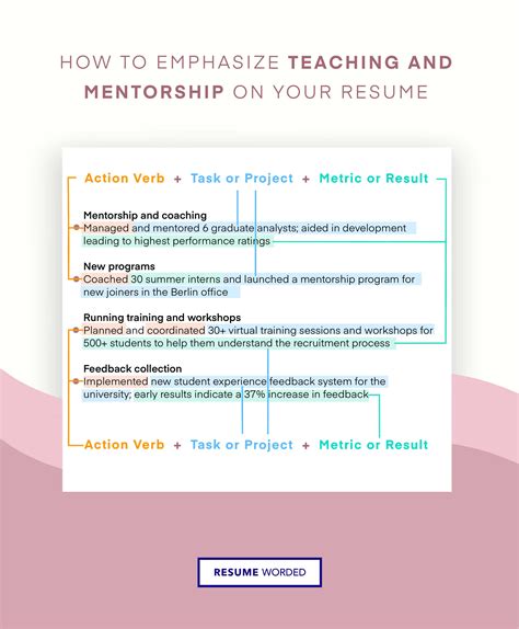 Teach Resume Synonyms: Recruiters Prefer These Words Instead