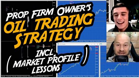 Trading Nut 的图像结果