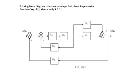 Image result for Find the Closed Loop Transfer Function