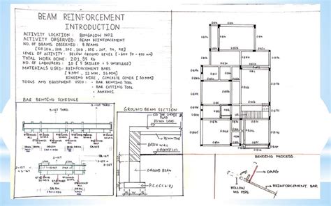 Construction technology-1 | CEPT - Portfolio