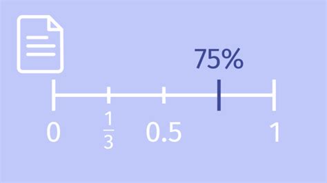 Image result for Ordering Rational Numbers