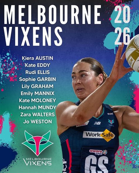 2026 SSN Finalised Teams - Netball Scoop