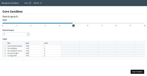 Image result for Blueprint JS Select Example