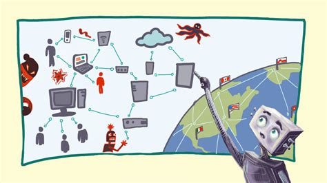 Cyber Security Lessons 的图像结果