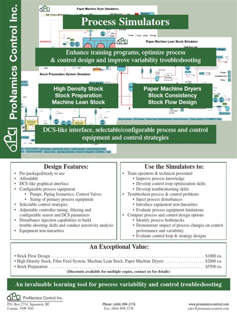 Image result for Process Simulation Pro II Learning