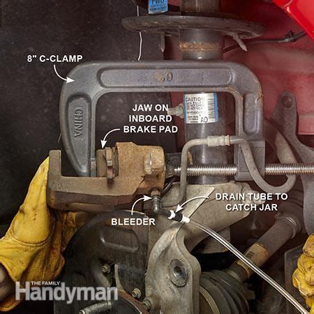 Image result for Brake Pads Replacement Tutorial