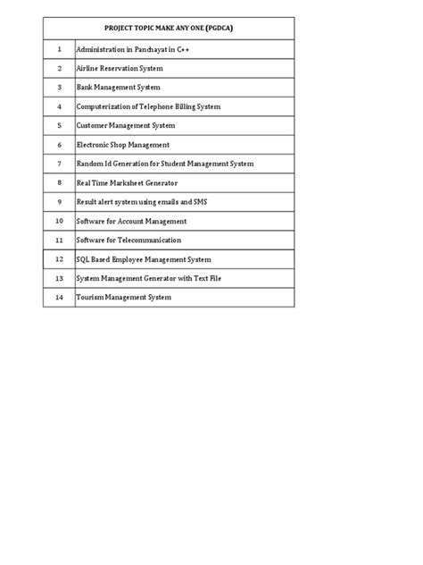 Image result for Pgdca Project Topic