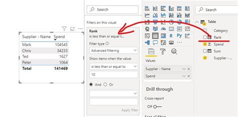 Solved: Multiple top N filters - Microsoft Fabric Community