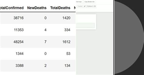 Python Neat Tutorial 的图像结果