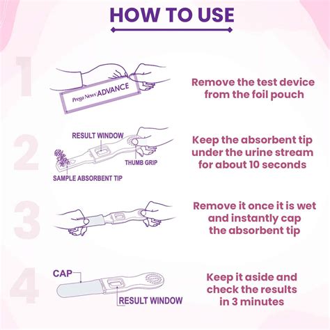 Buy MANKIND PREGA NEWS ADVANCE HCG HOME PREGNANCY TEST ONE STEP ...