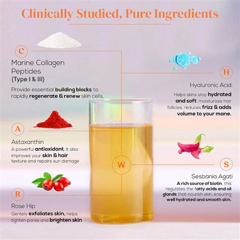 Beauty Korean Marine Collagen Peptides For Radiant Skin, Luscious Hair ...