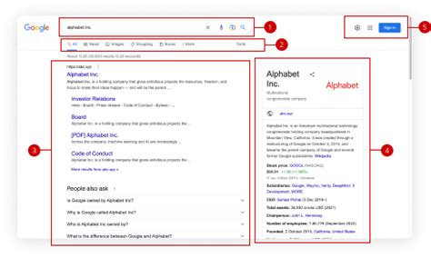 Image result for What Is Google Search Query