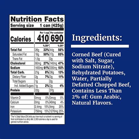 Libby's Corned Beef Hash 15 oz - Delicious Breakfast Staple | Buy Now ...