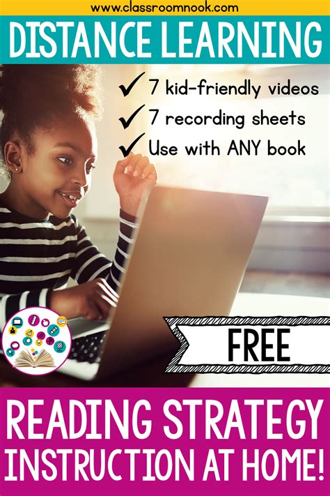 Study Tips for Students Distance Learning 的图像结果