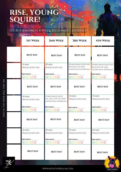 Image result for Running Training Program