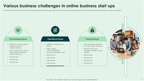 https://www.slidegeeks.com/media/catalog/product/cache/1280x720/o/n/online_business_challenges_ppt_powerpoint_presentation_complete_deck_with_slides_slide05.jpg