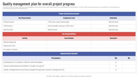 Project Quality Management Plan 的图像结果