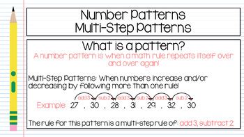 Image result for 2 Step Number Patterns