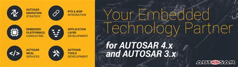 Image result for AUTOSAR Memory Stack Udemy