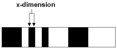 Bar Code Example 的图像结果