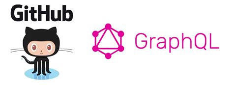Image result for GitHub Graphql API