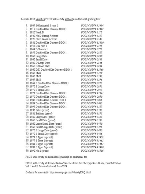 Image result for PCGS Varieties