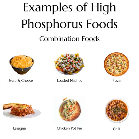 Foods That Contain Phosphorus
