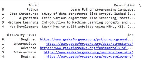 Image result for Python Code to Extract Text File to Excel