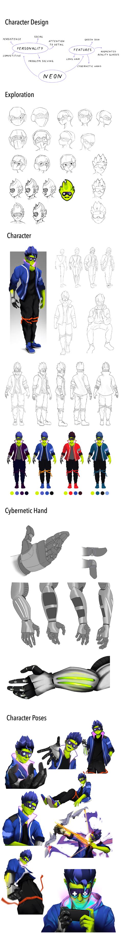 Mascot Design 的图像结果