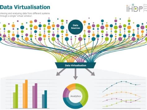 Commercial Learning How to Clean Our Data Python Pandas 的图像结果