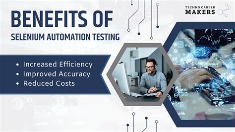Image result for Automation Selenium Certification