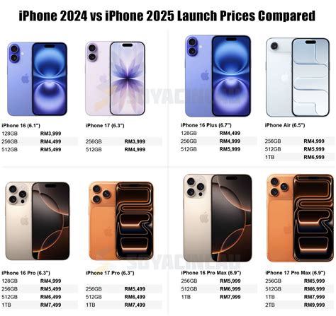 Where to pre-order your iPhone 17, Air and 17 Pro in Malaysia?