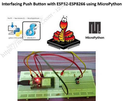 Push Button Esp32 Wi-Fi 的图像结果