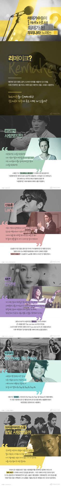 Image result for K Pop Video Project Lesson Plan