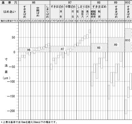 Random Password Generator に対する画像結果