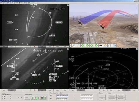 Image result for JDA Software Review