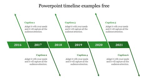Best PowerPoint Timeline Examples Free Template With Years