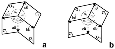 Miura-Ori Inspired Smooth Sheet Attachments for Zipper-Coupled Tubes