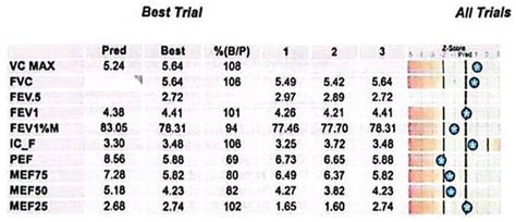 Pulmonary Large-Cell Neuroendocrine Carcinoma, a Multifaceted Disease ...