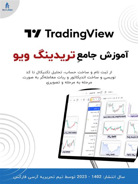 Image result for Learning On Trading View