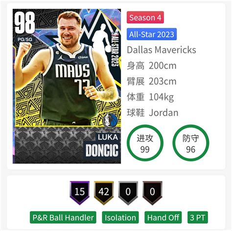 Luka Doncic（PG/SG 98）数据一览-NBA 2K24游戏-光环助手网页版