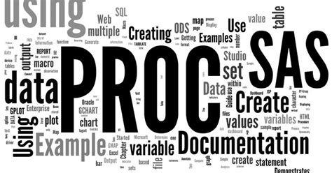 Ask Analytics: Base SAS - Few basics