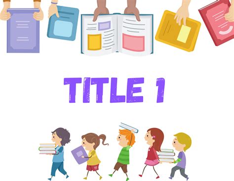 Title 1 | Richmond R-XVI School District