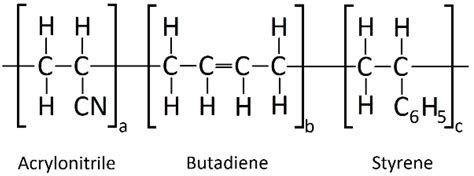 Aluminium Matrix Composite Materials Reinforced by 3D-Printed Ceramic ...