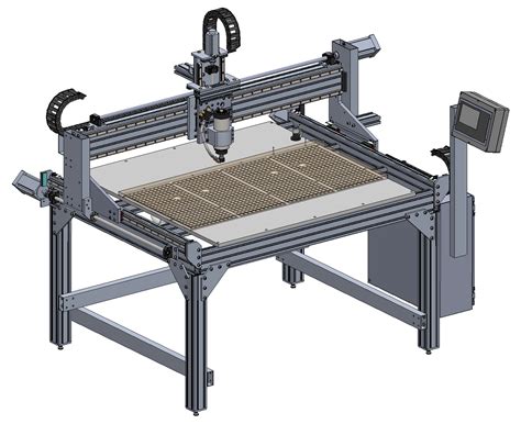 Image result for CNC Router Basics