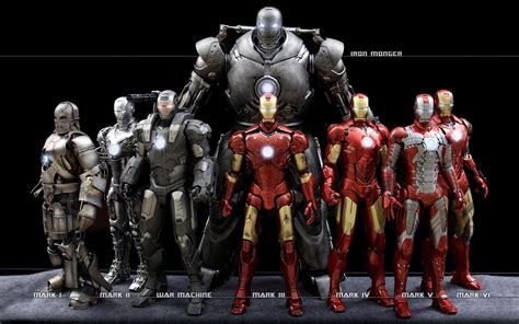 Iron Man Armor Super